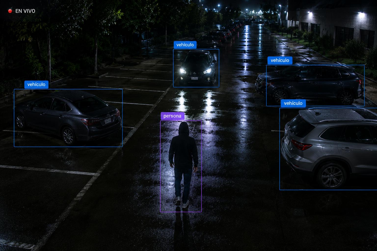 Analítica con inteligencia artificial